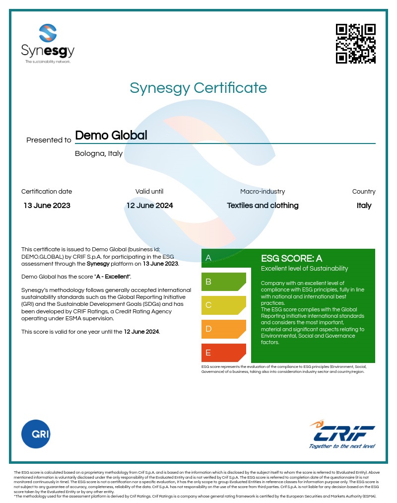 Surveycertificate Demo Global 13 06 2023